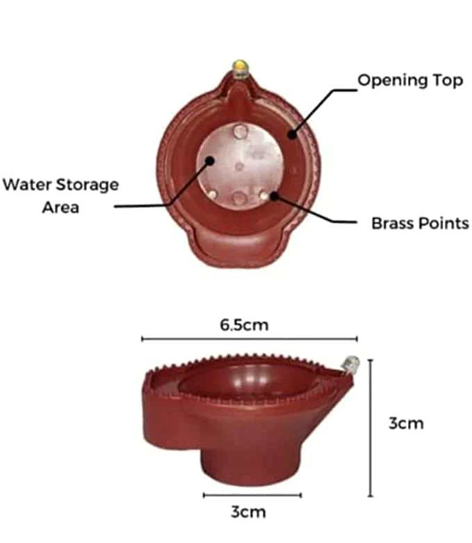 UK-0003 Water Sensor LED Diyas Candle with Water Sensing Technology E-Diya, Warm Orange Ambient Lights, Battery Operated