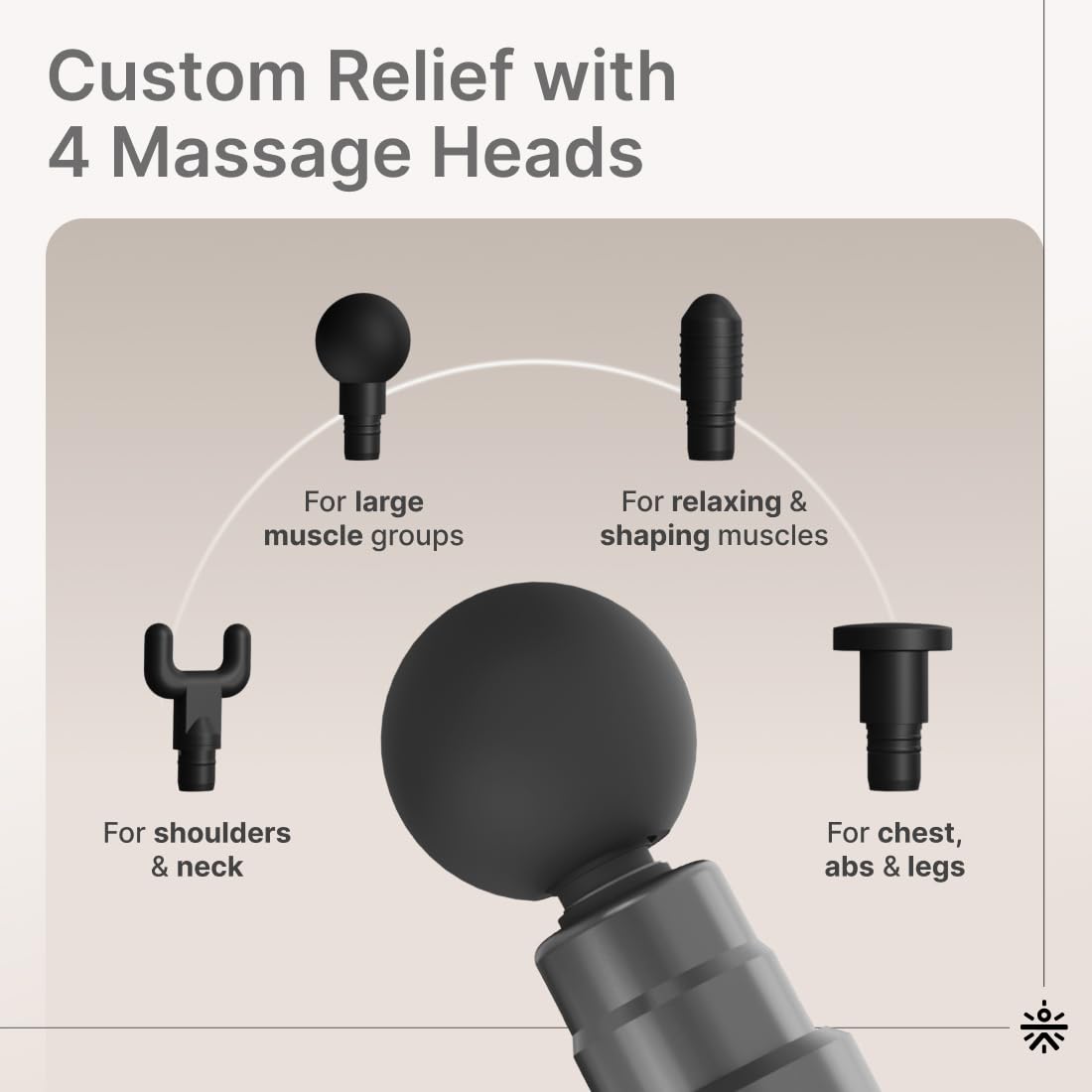 UK-0907 Portable Massage Gun – Deep Tissue Massager for Pain Relief | Unisex Handheld Muscle Relaxing Machine, 6 Speeds & 4 Heads