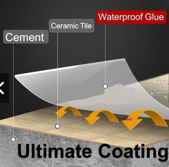 UK-0371 Transparent Waterproof Glue for Roof Leakage Crack Seal Glue 300gm with Brush Crack Seal Agent Roof Water Leakage Solution Transparent Glue Waterproofing