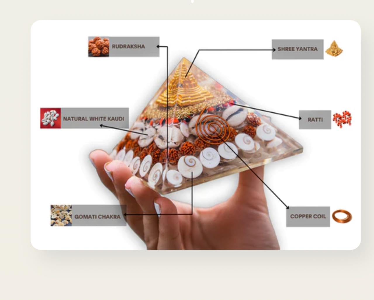 UK-0615 Shri Yantra Gomti Chakra Laxmi Pyramid - Maha Laxmi Orgonite Pyramid with Shree Yantra - Pooja Supplies Vastu Items for Home with Rudraksha, Gomati Chakra (Wealth Pyramid For Business Gifting)