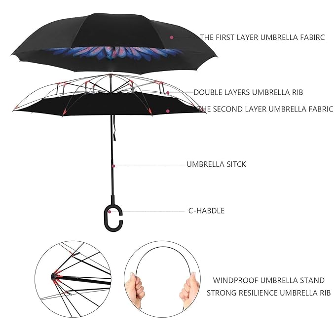 UK-0893 Windproof Reverse Umbrella Foldable Umbrella For Travel Umbrella For Men And Women(PLAIN-Multicolor)