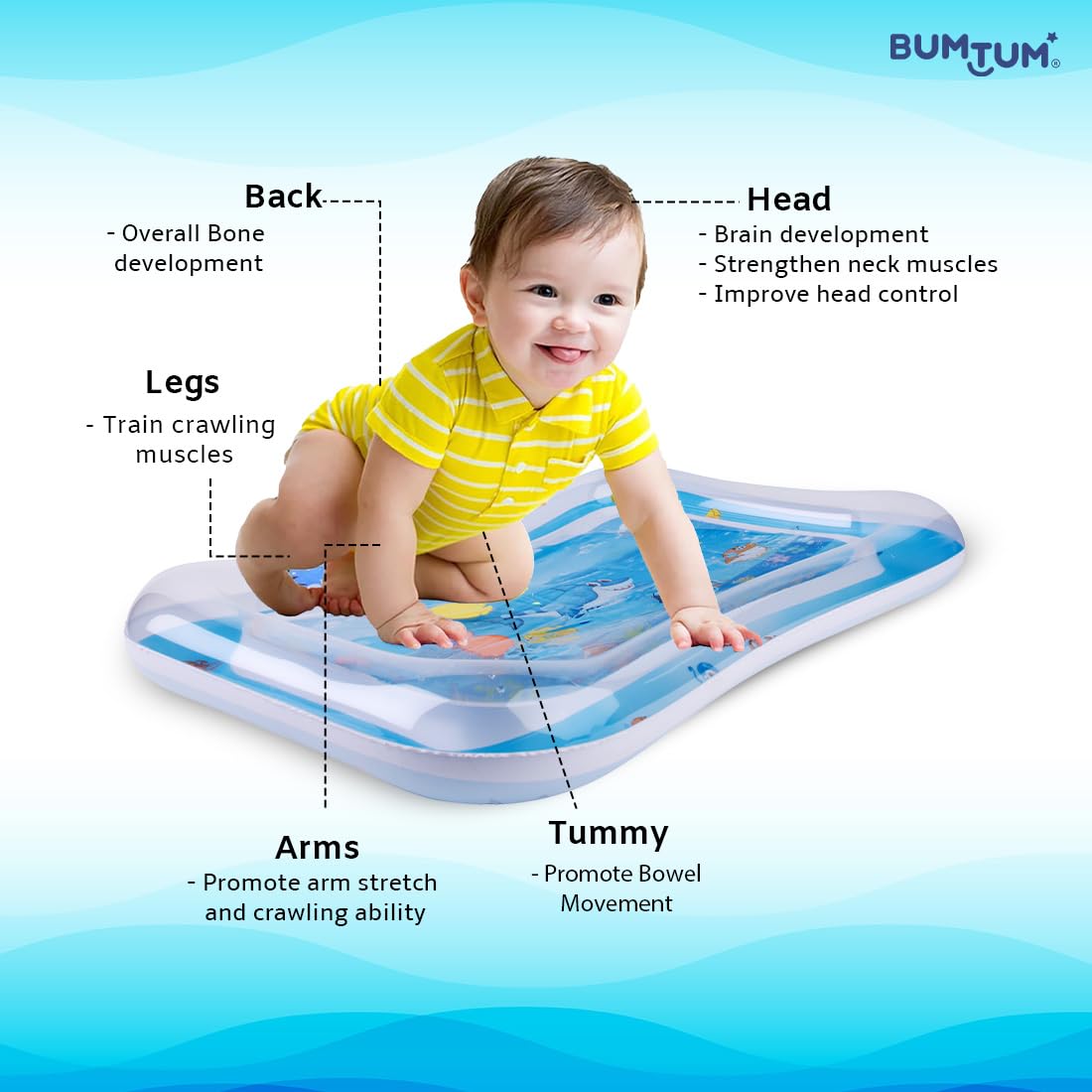 UK-0135 Baby Kids Water Play Mat Toys Baby Slapped Pad Water & Leak Proof Baby Carpet Inflatable, Fun & Play