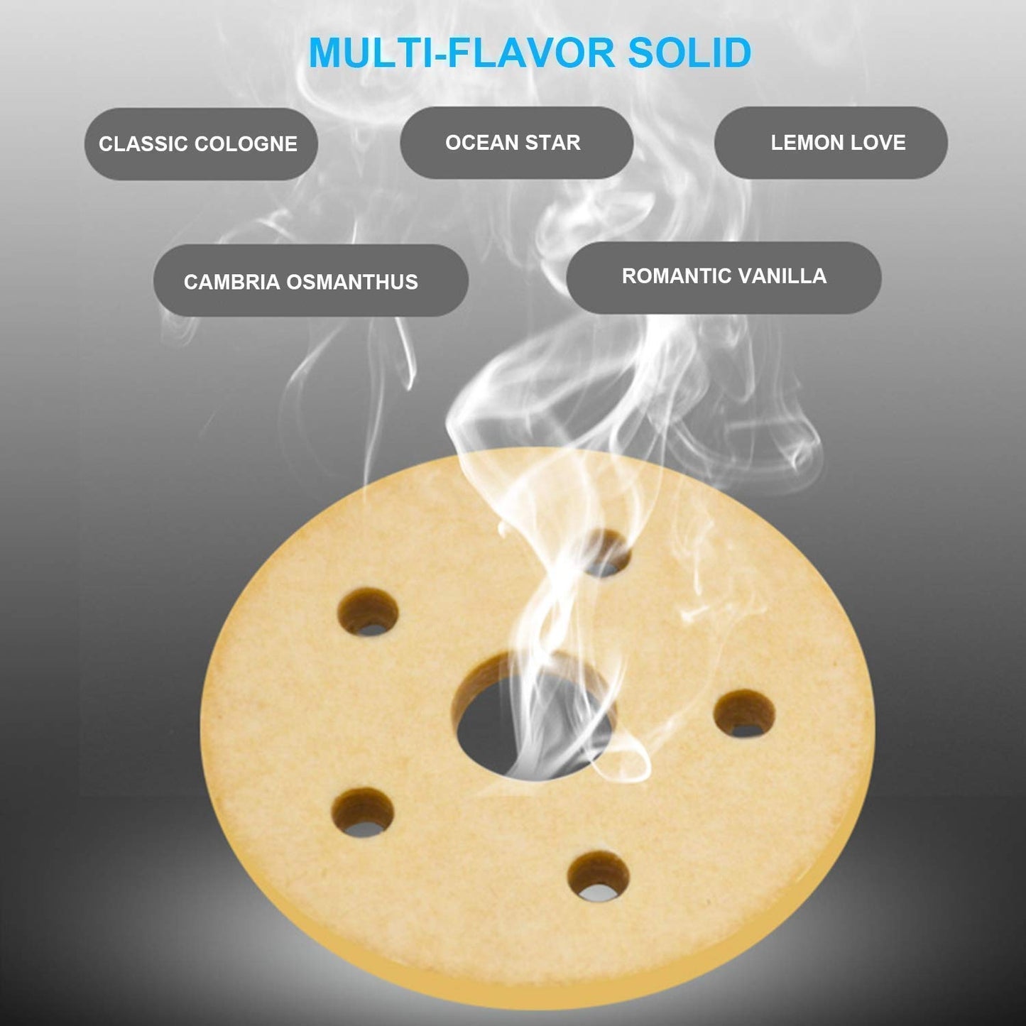 UK-0139 Solar Power Car Aroma Diffuser 360°Double Ring Rotating Design, Car Fragrance Diffuser, Car Perfume Air Freshener