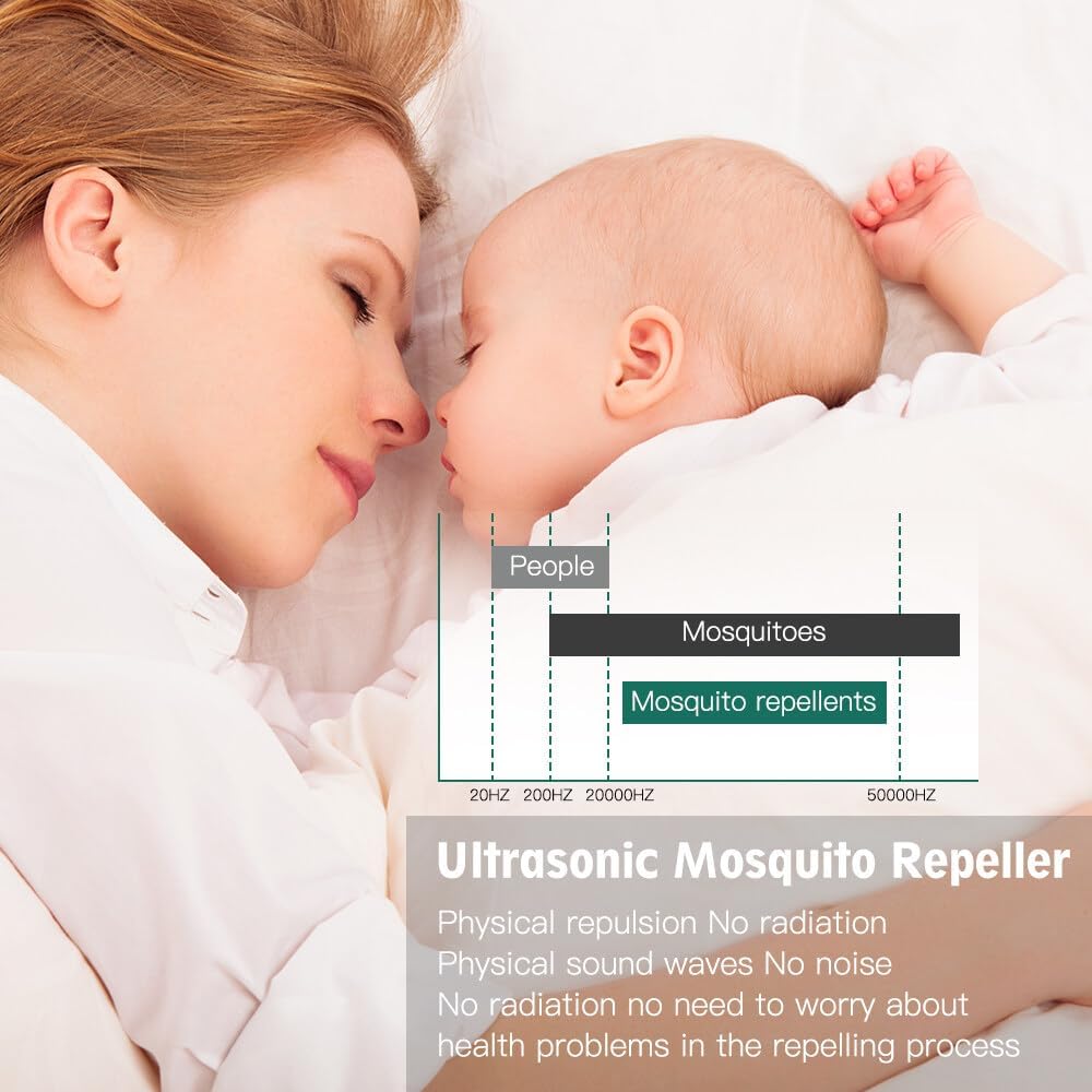 UK-0138 Mosquito Lamp USB, Ultrasonic Pest Control with LED, Mosquito Killer Indoor, Mosquito Killer Lamp for Indoor Spaces, Ultrasonic Mosquito Killer for Attracting Fruit Flies