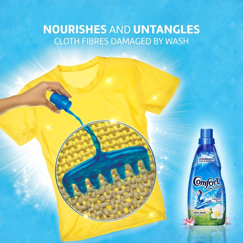 Comfort Anti Bacterial Fabric Conditioner | After Wash Liquid Fabric Softener | Softness, Shine & Long Lasting Freshness