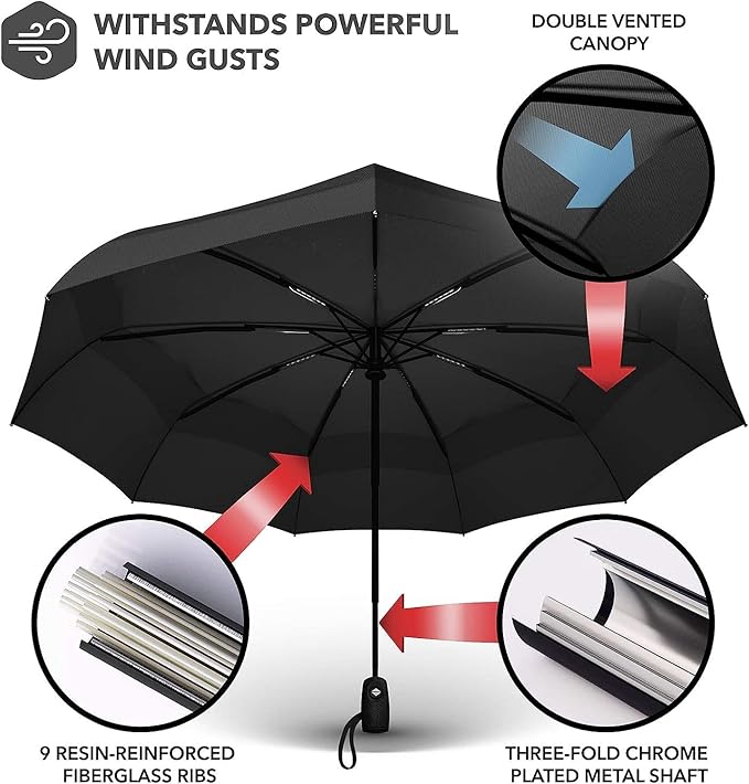 UK-0891 Portable Auto Travel Umbrella - Windproof for Rain, Strong for Wind, Auto Open/Close Button, Perfect Car Umbrella for Men & Women