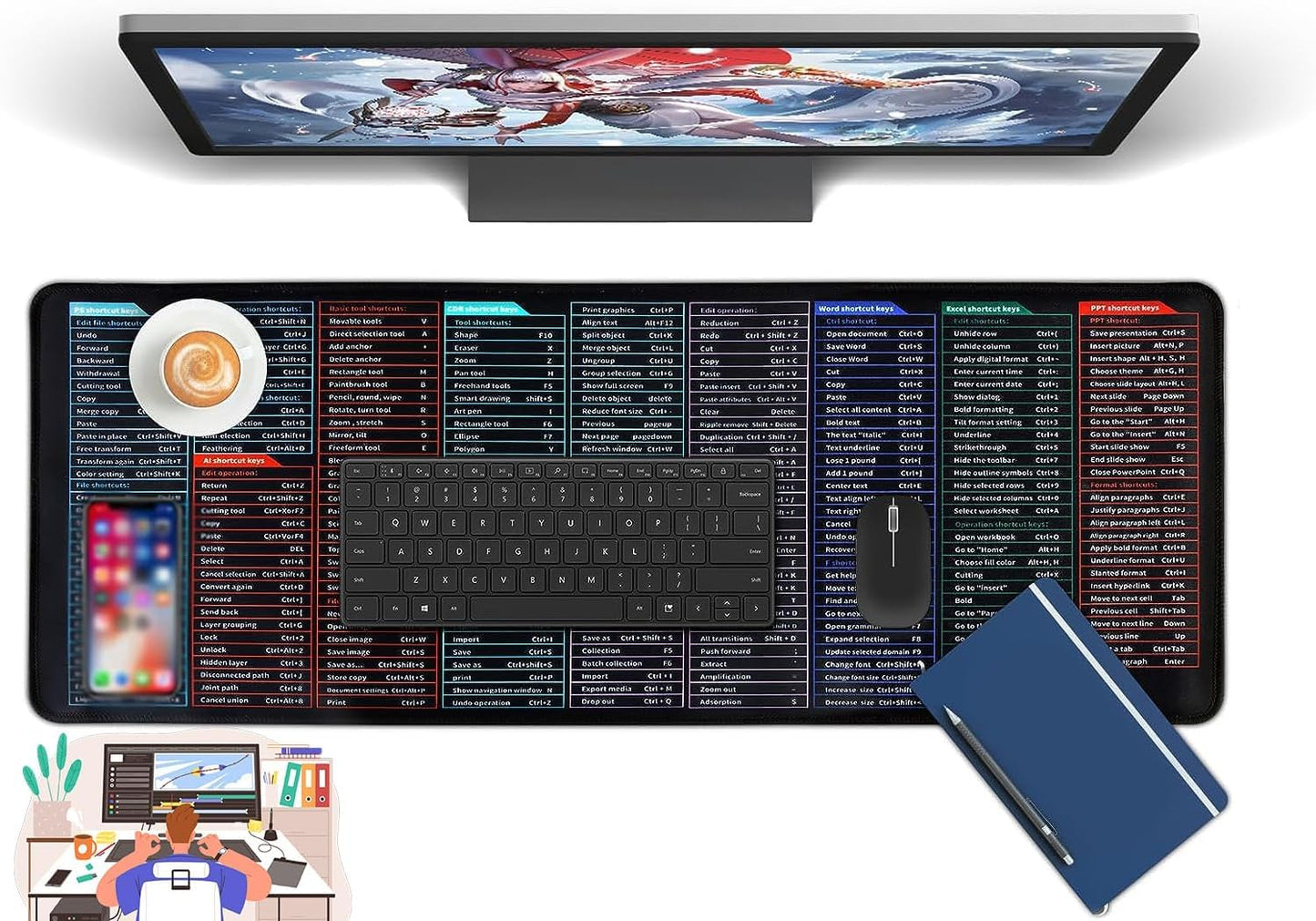 UK-0099 Keyboard Shortcut Mouse Pad,Anti-Slip Keyboard Pad,Excel Shortcut Mouse Pad,Gaming Mouse Pad,Quick Key Super Large Anti-Slip Keyboard Pad-with Office Software Shortcuts Pattern
