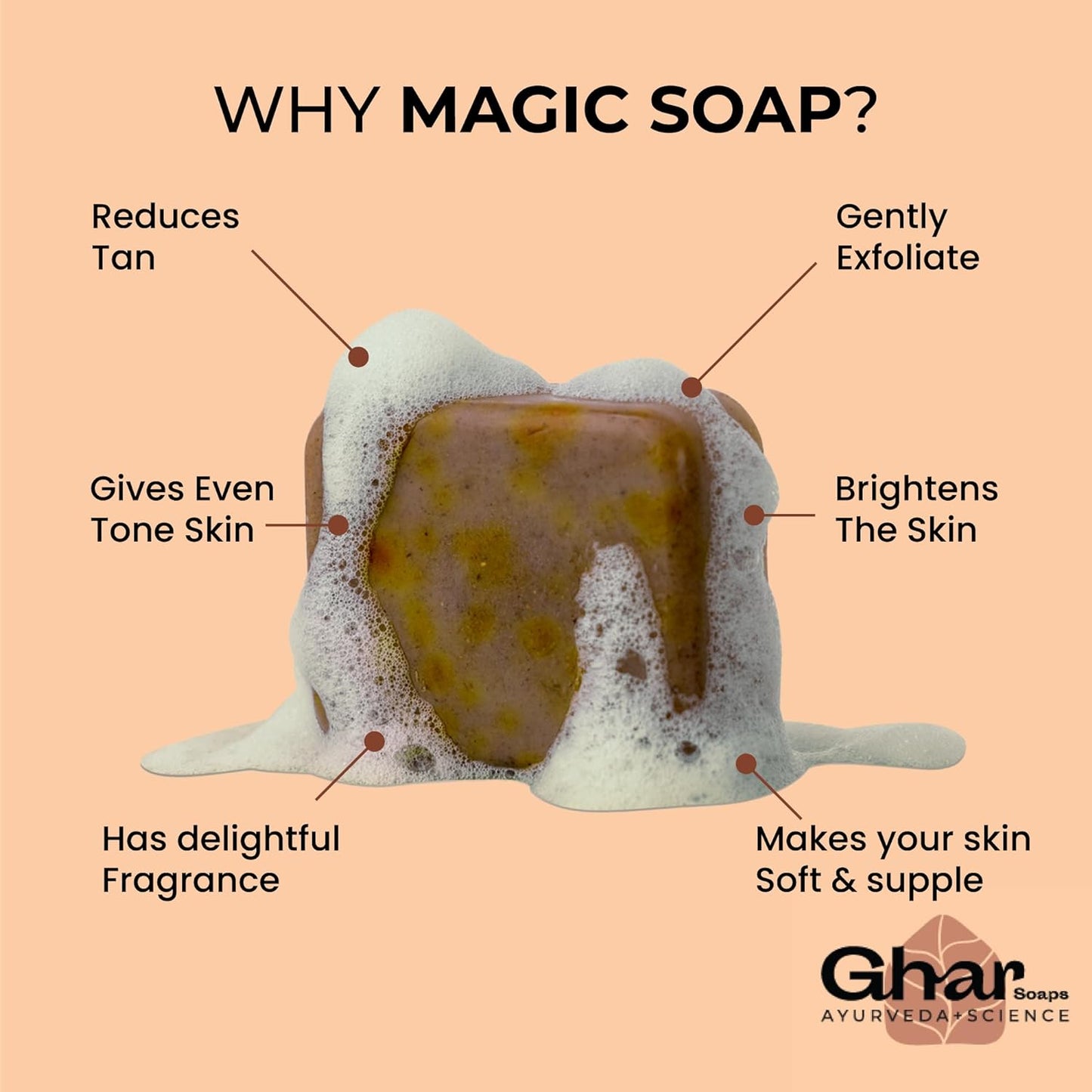 UK-0811 Ghar Soaps Sandalwood & Saffron Magic Soaps For Bath (100 Gms) | Paraben Free | Chandan & Kesar Bath Soap | Handmade Soaps For Glowing | Skin Brightening Soap For Men & Women