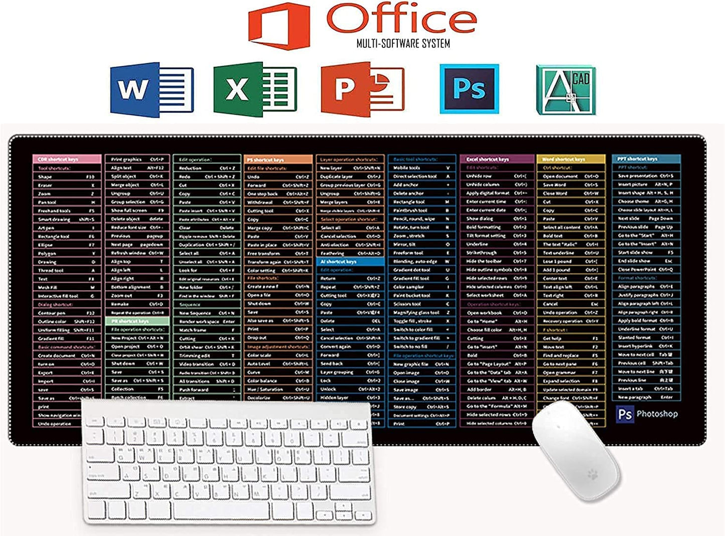 UK-0099 Keyboard Shortcut Mouse Pad,Anti-Slip Keyboard Pad,Excel Shortcut Mouse Pad,Gaming Mouse Pad,Quick Key Super Large Anti-Slip Keyboard Pad-with Office Software Shortcuts Pattern
