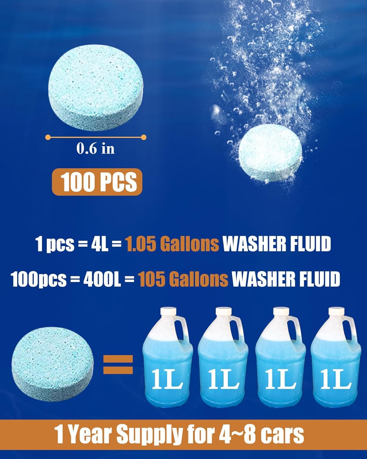 UK-0791 Car Wiper Detergent Effervescent Tablets Auto Windshield Cleaner Glass Tablets ( 3PCS )