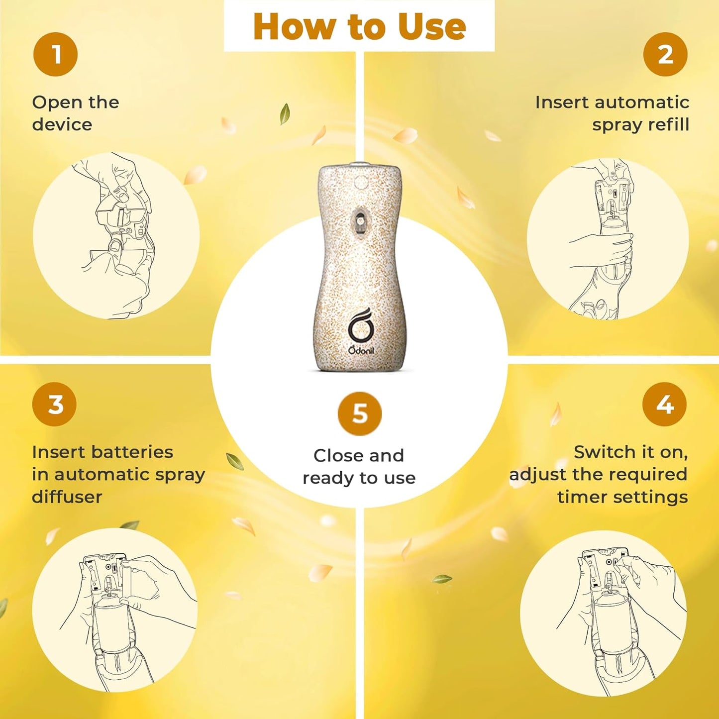 UK-0445 Odonil Automatic Spray | Machine + 1 Refill | 2X Long Lasting | 2200 Sprays Guaranteed | Lasts Upto 60 Days
