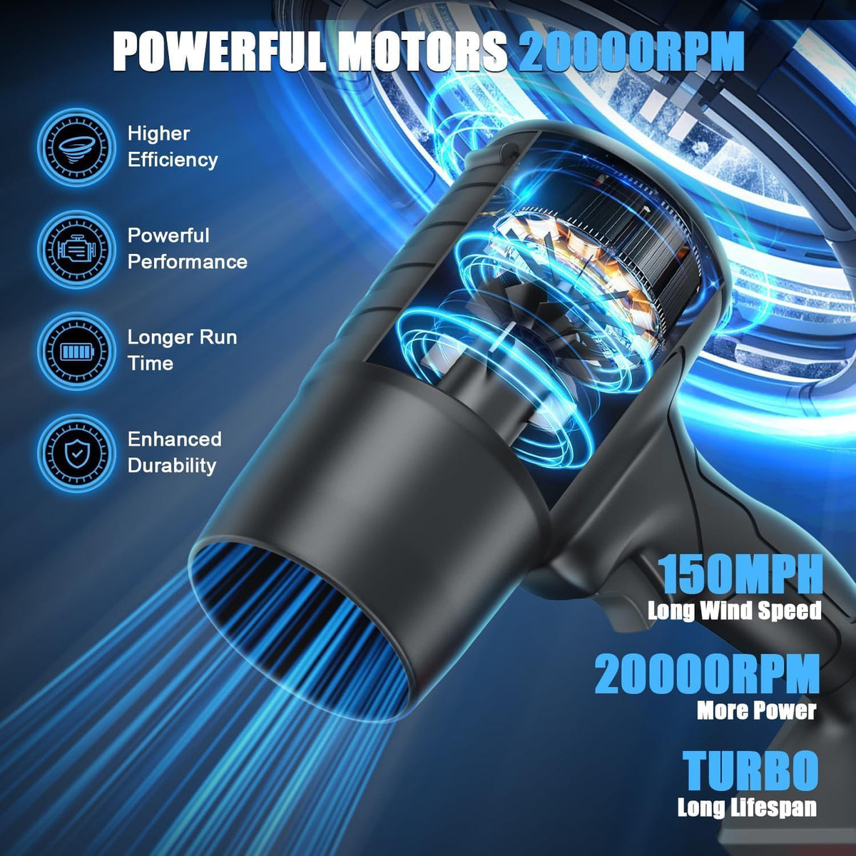UK-1057 Electric Handheld Air Blower, 48V Cordless Turbo Blower for Home, Car & Outdoor | High-Speed Air Blower with Rechargeable Battery & Fast Charger | Heavy-Duty Dust Cleaner for Computer