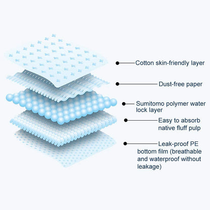 UK-0105 Underarm Sweat Pads, Disposable Armpit Sweat Absorbing Guards, Dress Sweat Perspiration Pads Shield, Absorbent Deodorant Pad(Pack of 10)