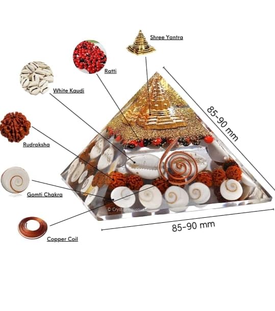 UK-0615  Shri Yantra Gomti Chakra Laxmi Pyramid -  Maha Laxmi Orgonite Pyramid with Shree Yantra - Pooja Supplies Vastu Items for Home with Rudraksha, Gomati Chakra (Wealth Pyramid For Business Gifting)