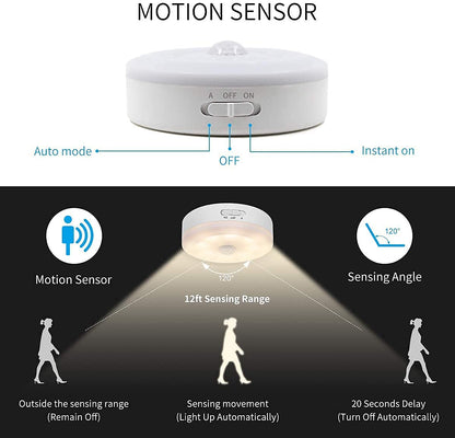 UK-0227 Motion Sensor Induction Night Lamp Light with Magnetic Base for Home