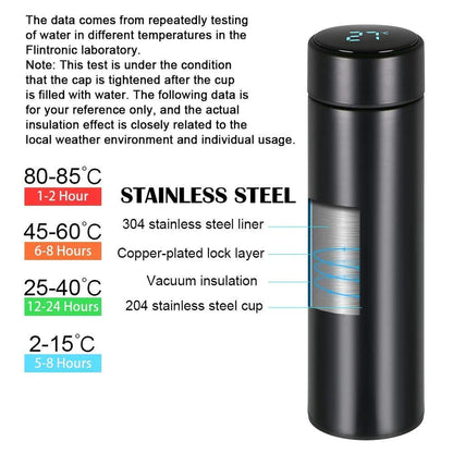 UK-0037 Smart Flask Vacuum Insulated Water Bottle with LED Temperature Display Hot and Cold Water Bottle 500 ml Thermos Double Stainless Steel Wall