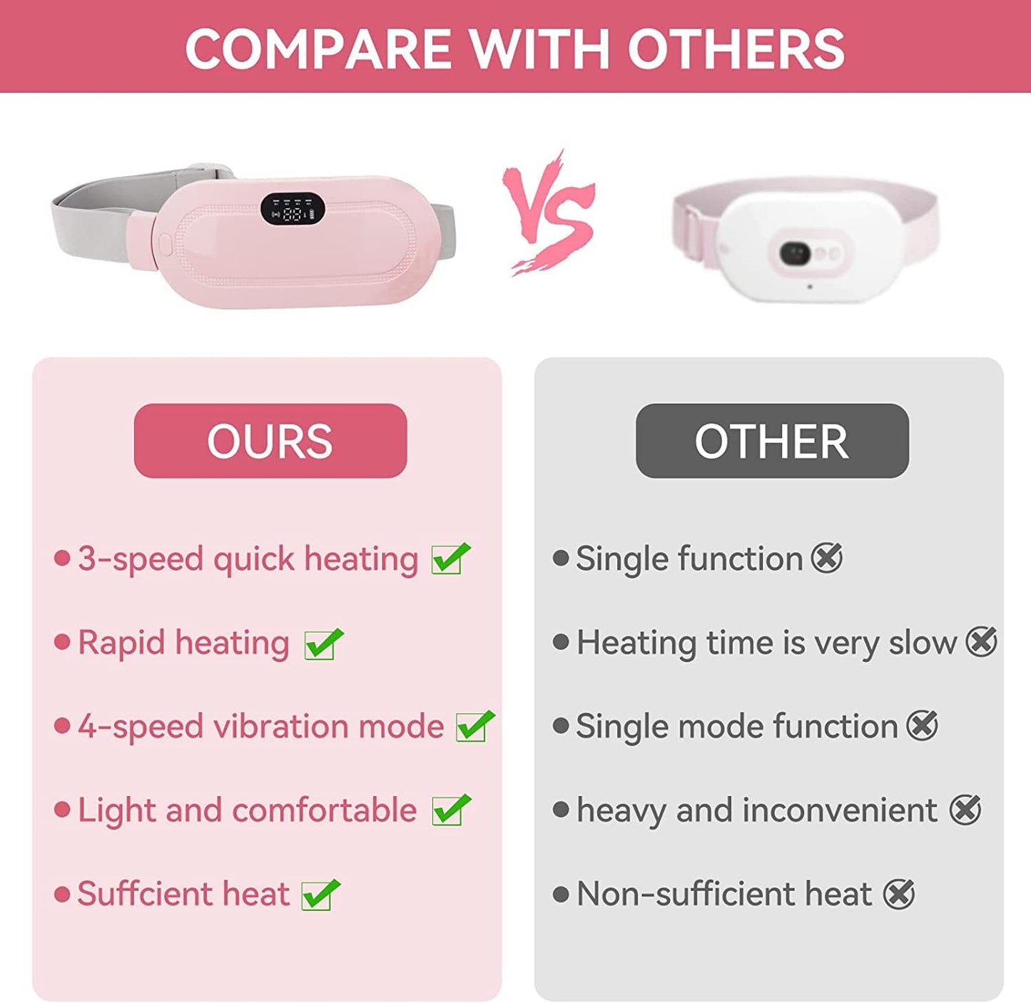 UK-1062 Portable Cordless Heating Pad for Menstrual Cramps Relief, for Stomach, 3-Speed Temperature Adjustment and 4-Speed Massage Modes, Back and Belly Heating Pad for Women