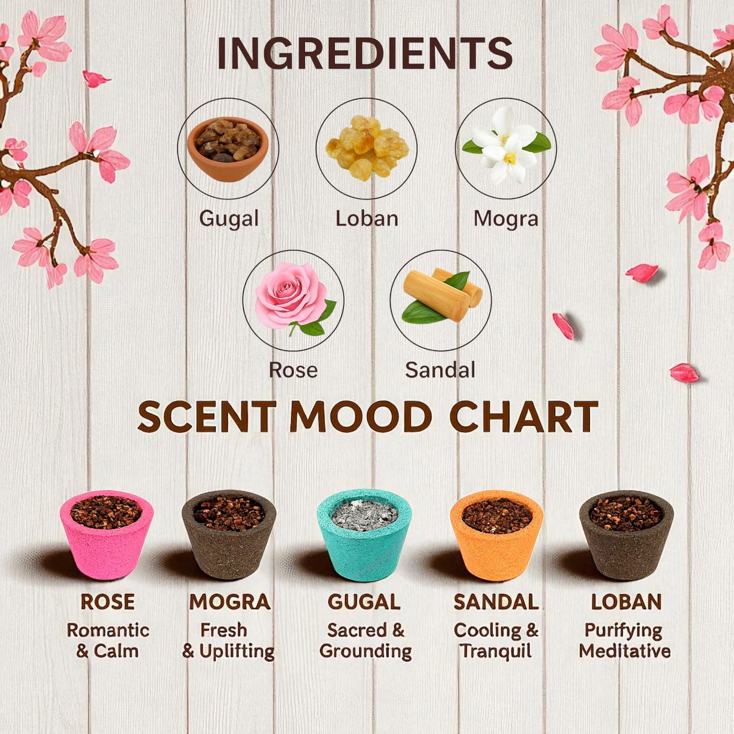 Dhoop Cups for Pooja & Havan at Home, Office, Temple & Festivals | Natural Original Mix Fragrance Dhoop Cones, Mix Fragrance, Dhuni Cup (Includes 1 Burner Plate)