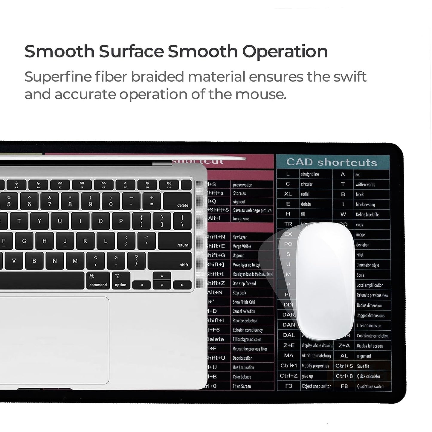 UK-0099  Keyboard Shortcut Mouse Pad,Anti-Slip Keyboard Pad,Excel Shortcut Mouse Pad,Gaming Mouse Pad,Quick Key Super Large Anti-Slip Keyboard Pad-with Office Software Shortcuts Pattern