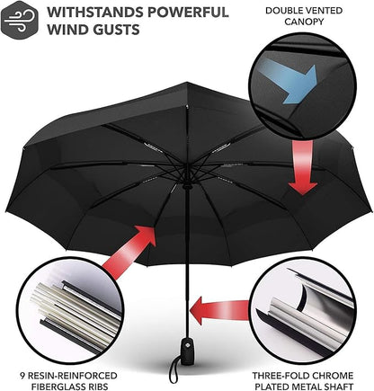 UK-0891 Portable Auto Travel Umbrella - Windproof for Rain, Strong for Wind, Auto Open/Close Button, Perfect Car Umbrella for Men & Women