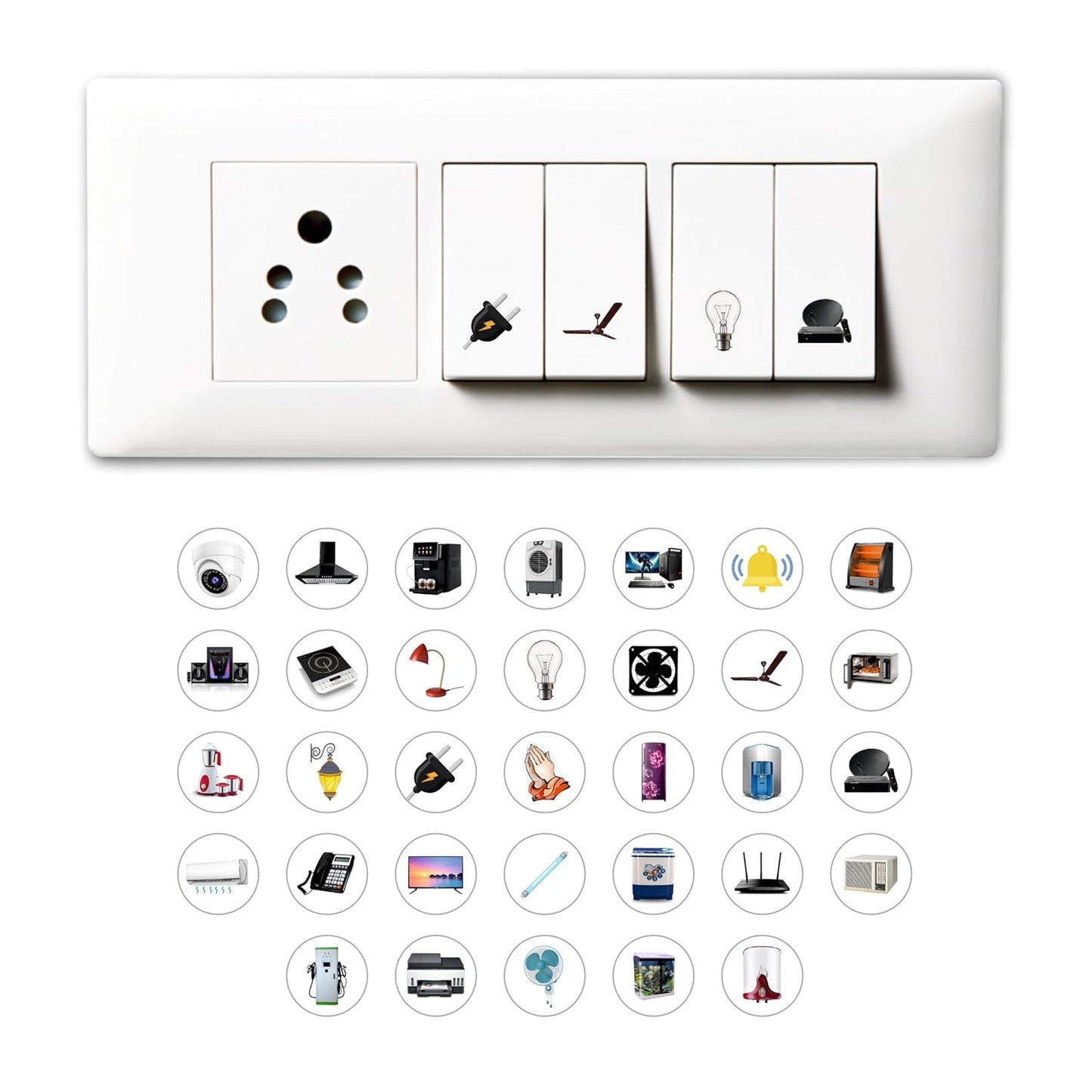 UK-0863 Switch Board Colorful Stickers for Home - Self-Adhesive Labels,Organize & Beautify Electric Boards for Homes, Offices (seet)