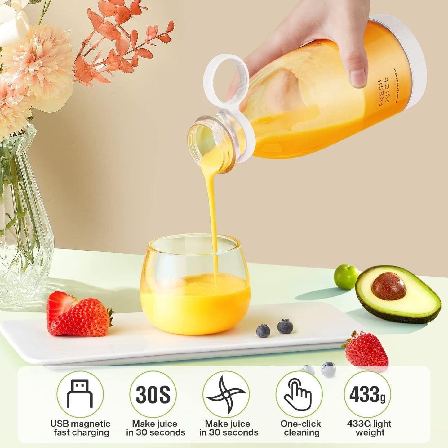 UK-0224 USB Rechargeable Mini Juicer Blender, Electric Juicer Bottle Blender Mixer Grinder, Personal Size Blender for Juices, Shakes and Smoothies, Fruit Juicer Machine