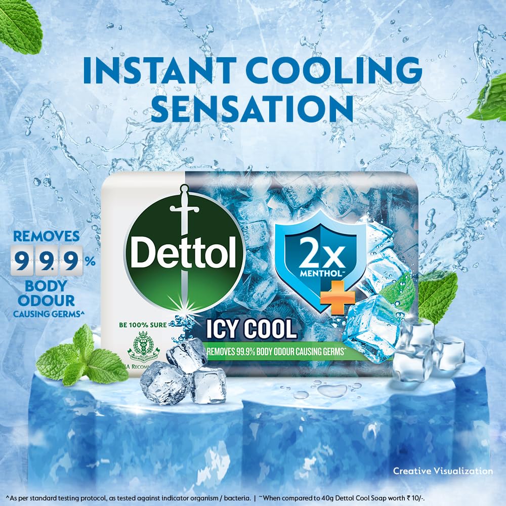 Dettol Germ Protection Bathing Soap Bar