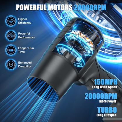 UK-1057 Electric Handheld Air Blower, 48V Cordless Turbo Blower for Home, Car & Outdoor | High-Speed Air Blower with Rechargeable Battery & Fast Charger | Heavy-Duty Dust Cleaner for Computer