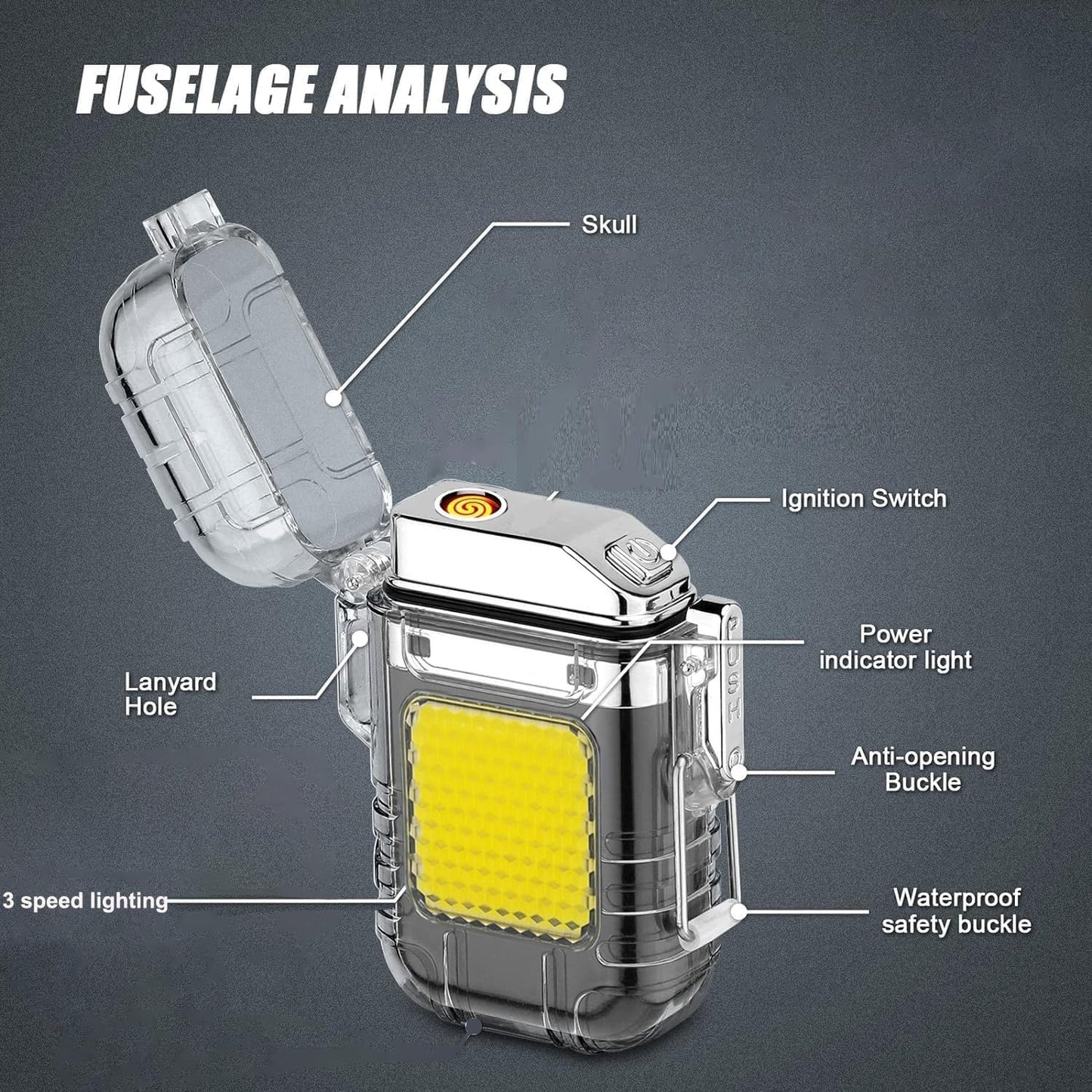 UK-1085 Dual Arc Plasma Lighter with COB LED Flashlight – USB Rechargeable Windproof Waterproof Keychain Lighter – Portable Flameless Electric Lighter with 3 Light Modes for Camping Hiking